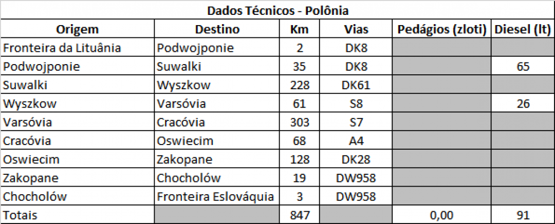 17-polonia-dados-tecnicos-1.png