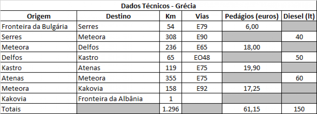 23-grecia-dados-tecnicos.png