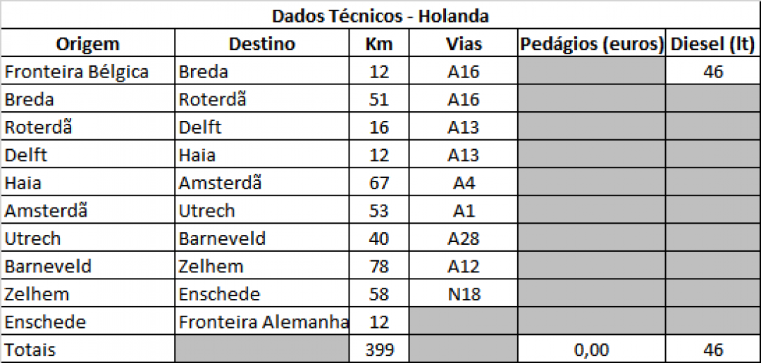 8-holanda-dados-tecnicos-1.png